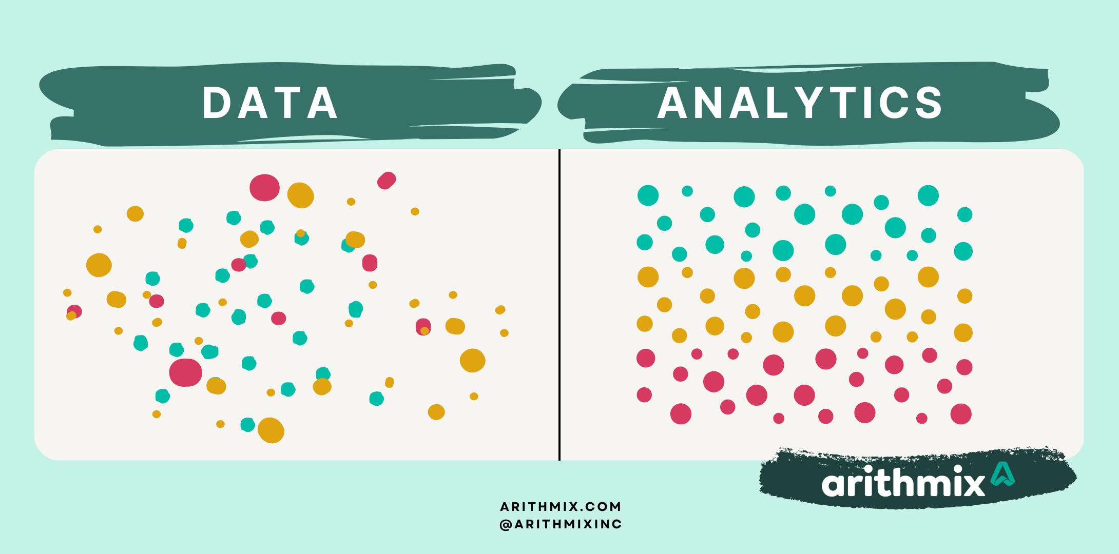 data vs analytics - Arithmix blog